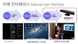 문자 입력 방식 그래픽 입력(마우스, 터치, 펜) 인체 및 모션 입력
 