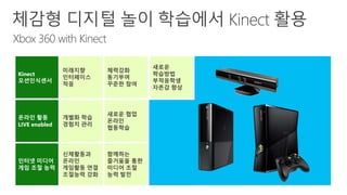 미래지향
인터페이스
적응
개별화 학습
경험치 관리
체력강화
동기부여
꾸준한 참여
새로운 협업
온라인
협동학습
새로운
학습방법
부적응학생
자존감 향상
신체활동과
온라인
게임활동 연결
조절능력 강화
함께하는
즐거움을 통한
미디어 조절
능력 발전
Kinect
모션인식센서
온라인 활동
LIVE enabled
인터넷 미디어
게임 조절 능력
 