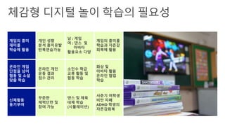 개인 성향
분석 흥미유발
반복연습가능
온라인 개인
운동 결과
점수 관리
남 : 게임
여 : 댄스 및
아바타
활용요소 다양
소인수 학급
교류 활동 및
협동 학습
게임의 흥미를
학습과 자존감
회복에 활용
화상 및
아바타 활용
온라인 협업
학습
게임의 흥미
재미를
학습에 활용
온라인 게임
단점을 넘어
협동 및 소셜
맞춤 학습
꾸준한
체력단련 및
참여 가능
댄스 및 체육
대체 학습
(시뮬레이션)
사춘기 여학생
비만 자폐
ADHD 학생의
자존감회복
신체활동
동기부여
 