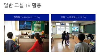 구형 TV (프로젝션, PDP TV)천정형 TV (PDP, LCD, LED TV)
 