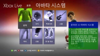 • 자신과 비슷한 아바타를 설정하거나
개성있는 아바타 세팅이 가능하여
학생들의 자존감 향상에 기여합니다.
• 교우관계로 인한 문제, 사회성
결여(자폐) 등 학교에서 동기부여가
부족한 학생들에게 새로운 기회를
주는 새로운 교육의 혁신을 이룰 수
있습니다.
온라인 3D 아바타 시스템
 