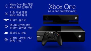 Xbox One
 