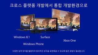 크로스 플랫폼 개발에서 통합 개발환경으로
Windows 8.1 Surface
Xbox One
Windows Phone
다양한 입력 장치를 활용하여 창의적인 생각을 표현해낼 수 있도록 많은 경험이 필요합니다.
 