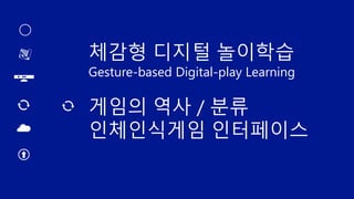 체감형 디지털 놀이학습
Gesture-based Digital-play Learning
게임의 역사 / 분류
인체인식게임 인터페이스
 