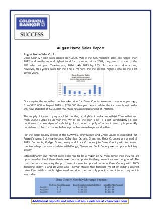 2 
August Home Sales Cool 
Dane County home sales cooled in August. While the 685 reported sales are higher than 
2 
2012, and are the second highest total for the month since 2007, they pale compared to the 
883 sales last year. Year‐to‐date, 2014 trails 2013 by 9.5%. As the chart below shows, 
however, this year's sales August for the first Home 8 months Sales are the Report 
second highest total in the past 
seven years. 
August Home Sales Cool 
Dane County home August sales Home cooled Sales Cool 
in August. While the 685 reported sales are higher than 
2012, and are the second Dane County highest home sales total cooled for in August. the While 2012, and are the second highest total for the month the 685 since reported 2007, sales are higher than 
month since 2007, they pale compared they pale to the 
compared to the 
883 sales last year. 883 Year‐sales last to‐year. date, Year‐to‐2014 date, 2014 trails trails 2013 by 9.5%. by 9.5%. As the chart As below the shows, 
chart below shows, 
however, this year's however, sales this year's sales for the first 8 months are the second highest total in the past 
seven years. 
for the first 8 months are the second highest total in the past 
seven years. 
Once again, the monthly median sale price for Dane County increased over one year ago, 
from $220,000 in August 2013 to $230,000 this year. Year‐to‐date, the increase is just under 
3%, now standing at $218,500, maintaining a pace just ahead of inflation. 
The supply of inventory equals 4.84 months, up slightly from last month (4.62 months) and 
from August 2013 (4.78 months). While on the lean side, it is not significantly so and 
continues to show signs of stabilizing. A six month supply of active inventory is generally 
considered to be the market balance point between buyers and sellers. 
For the eight county region of the SCWMLS, only Dodge and Grant Counties exceeded last 
August's sales. But year‐to‐date, Columbia, Dodge, Grant and Rock Counties are ahead of 
2013. Columbia, Dodge, Grant, Iowa, and Rock Counties join Dane County with increased 
median sale prices year‐to‐date, with Dodge, Green and Sauk County median prices holding 
steady. 
Once again, the monthly median sale price for Dane County increased over one year ago, 
from $220,000 in August 2013 to $230,000 this year. Year‐to‐date, the increase is just under 
3%, now standing at $218,500, maintaining a pace just ahead of inflation. 
The supply of inventory equals 4.84 months, up slightly from last month (4.62 months) and 
from August 2013 (4.78 months). While on the lean side, it is not significantly so and 
continues to show signs of stabilizing. A six month supply of active inventory is generally 
considered to be the market balance point between buyers and sellers. 
For the eight county region of the SCWMLS, only Dodge and Grant Counties exceeded last 
August's sales. But year‐to‐date, Columbia, Dodge, Grant and Rock Counties are ahead of 
2013. Columbia, Dodge, Grant, Iowa, and Rock Counties join Dane County with increased 
median sale prices year‐to‐date, with Dodge, Green and Sauk County median prices holding 
steady. 
Once again, the monthly median sale price for Dane County increased over one year ago, 
from $220,000 in August 2013 to $230,000 this year. Year‐to‐date, the increase is just under 
3%, now standing at $218,500, maintaining [Continued] 
a pace just ahead of inflation. 
The supply of inventory equals 4.84 months, up slightly from last month (4.62 months) and 
from August 2013 (4.78 months). While on the lean side, it is not significantly so and 
continues to show signs of stabilizing. A 3 
six month supply of active inventory is generally 
considered to be the market balance point between buyers and sellers. 
[Continued] 
3 
For the eight county region of the SCWMLS, only Dodge and Grant Counties exceeded last 
August's sales. But year‐to‐date, Columbia, Dodge, Grant and Rock Counties are ahead of 
2013. Columbia, Dodge, Grant, Iowa, and Rock Counties join Dane County with increased 
median sale prices year‐to‐date, with Dodge, Green and Sauk County median prices holding 
steady. 
Extraordinarily low interest rates continue to be a major story. Most agree that they will go 
up ‐ someday. Extraordinarily Until then, low interest the rates tremendous continue to opportunity be a major story. they Most present agree that cannot they will be go 
ignored. The 
chart below up ‐ someday. ‐ comparing Until then, the the purchase tremendous of opportunity a median they priced present home cannot in be Dane ignored. County The 
with 100% 
financing chart today, below 5 ‐ and comparing 10 years the purchase ago ‐ demonstrates of a median priced the home financial in Dane County with 100% 
financing today, 5 and 10 years ago ‐ demonstrates the financial impact of impact today's interest 
of today's interest 
rates. Even rates. with Even a with much a much higher higher median median price, price, the the monthly monthly principal principal and interest and payment interest is 
payment is 
less today. 
less today. 
[Continued] 
Additional reports and information available at cbsuccess.com 
 