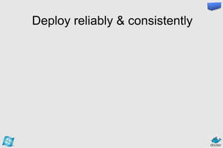Introduction to Docker and deployment and Azure