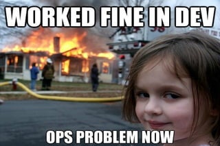 Introduction to Docker and deployment and Azure