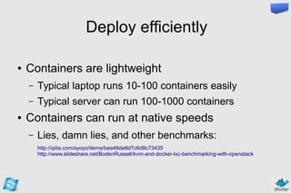 Introduction to Docker and deployment and Azure