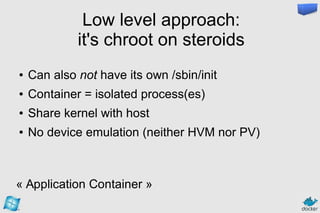 Introduction to Docker and deployment and Azure
