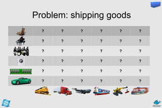 Introduction to Docker and deployment and Azure