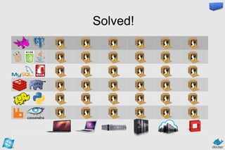 Introduction to Docker and deployment and Azure