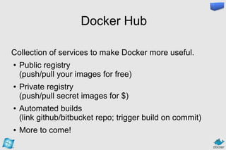 Introduction to Docker and deployment and Azure