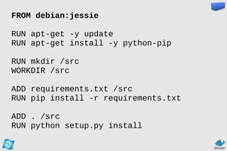 Introduction to Docker and deployment and Azure