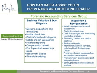 HOW CAN RAFFA ASSIST YOU IN 
PREVENTING AND DETECTING FRAUD? 
Forensic Accounting Services Group 
Business Valuation & Due 
Diligence 
• Mergers, acquisitions and 
divestitures 
• Marital dissolution 
• Partner/shareholder disputes 
• Estate and gift tax planning 
• Financial reporting 
•Compensation related 
• Employee stock ownership 
plans 
• Benchmark studies 
• Financial modeling 
Insolvency & 
Reorganization 
• Viability analysis and survival 
assessment 
• Strategic restructuring 
• Cash flow analysis and forecasting 
• Liquidation analysis 
• Evaluating creditor and debtor 
positions 
• Restructuring debt 
• Interim management services, 
including Chief Restructuring 
Officer 
• Preparing plans of reorganization 
and disclosure statements 
• Pre-bankruptcy planning and post-filing 
compliance 
• Bankruptcy litigation consulting to 
trustees 
Cybersecurity and Computer Crimes: The Human Element | 68 
 