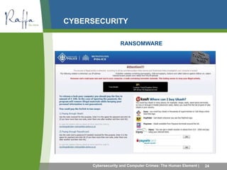 CYBERSECURITY 
RANSOMWARE 
Cybersecurity and Computer Crimes: The Human Element | 24 
 
