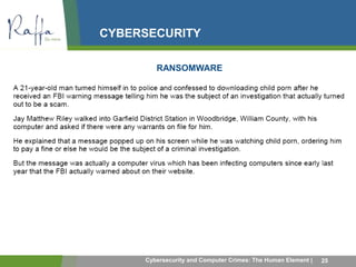 CYBERSECURITY 
RANSOMWARE 
Cybersecurity and Computer Crimes: The Human Element | 25 
 