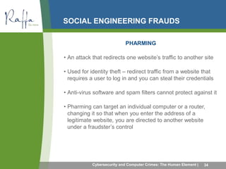 SOCIAL ENGINEERING FRAUDS 
PHARMING 
• An attack that redirects one website’s traffic to another site 
• Used for identity theft – redirect traffic from a website that 
requires a user to log in and you can steal their credentials 
• Anti-virus software and spam filters cannot protect against it 
• Pharming can target an individual computer or a router, 
changing it so that when you enter the address of a 
legitimate website, you are directed to another website 
under a fraudster’s control 
Cybersecurity and Computer Crimes: The Human Element | 34 
 