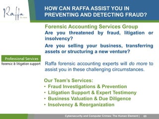 HOW CAN RAFFA ASSIST YOU IN 
PREVENTING AND DETECTING FRAUD? 
Forensic Accounting Services Group 
Are you threatened by fraud, litigation or 
insolvency? 
Are you selling your business, transferring 
assets or structuring a new venture? 
Raffa forensic accounting experts will do more to 
assist you in these challenging circumstances. 
Our Team’s Services: 
• Fraud Investigations & Prevention 
• Litigation Support & Expert Testimony 
• Business Valuation & Due Diligence 
• Insolvency & Reorganization 
Cybersecurity and Computer Crimes: The Human Element | 65 
 