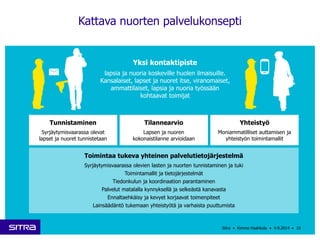 Kattava nuorten palvelukonsepti 
Sitra • Kimmo Haahkola • 4.9.2014 • 10 
Yksi kontaktipiste 
lapsia ja nuoria koskeville huolen ilmaisuille. 
Kansalaiset, lapset ja nuoret itse, viranomaiset, 
ammattilaiset, lapsia ja nuoria työssään 
kohtaavat toimijat 
Tunnistaminen 
Syrjäytymisvaarassa olevat 
lapset ja nuoret tunnistetaan 
Tilannearvio 
Lapsen ja nuoren 
kokonaistilanne arvioidaan 
Yhteistyö 
Moniammatilliset auttamisen ja 
yhteistyön toimintamallit 
Toimintaa tukeva yhteinen palvelutietojärjestelmä 
Syrjäytymisvaarassa olevien lasten ja nuorten tunnistaminen ja tuki 
Toimintamallit ja tietojärjestelmät 
Tiedonkulun ja koordinaation parantaminen 
Palvelut matalalla kynnyksellä ja selkeästä kanavasta 
Ennaltaehkäisy ja kevyet korjaavat toimenpiteet 
Lainsäädäntö tukemaan yhteistyötä ja varhaista puuttumista 
