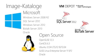 Image-Kataloge 
Microsoft 
Windows Server 2008 R2 
SQL Server 2012 
Windows Server 2012 
Biztalk Server 2013 
Oracle 
Open Source 
OpenSUSE 12.3 
CentOS 6.3 
Ubuntu 12.04 LTS/12.10/13.04 
SUSE Linux Enterprise Server 11 SP2 
Oracle 
 