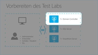 Vorbereiten des Test Labs 
• Administrator 
• Entwickler 
• Schüler / Student 
• Etc. 
1+ Domain Controller 
1+ SQL Server 
1+ SharePoint Server 
 