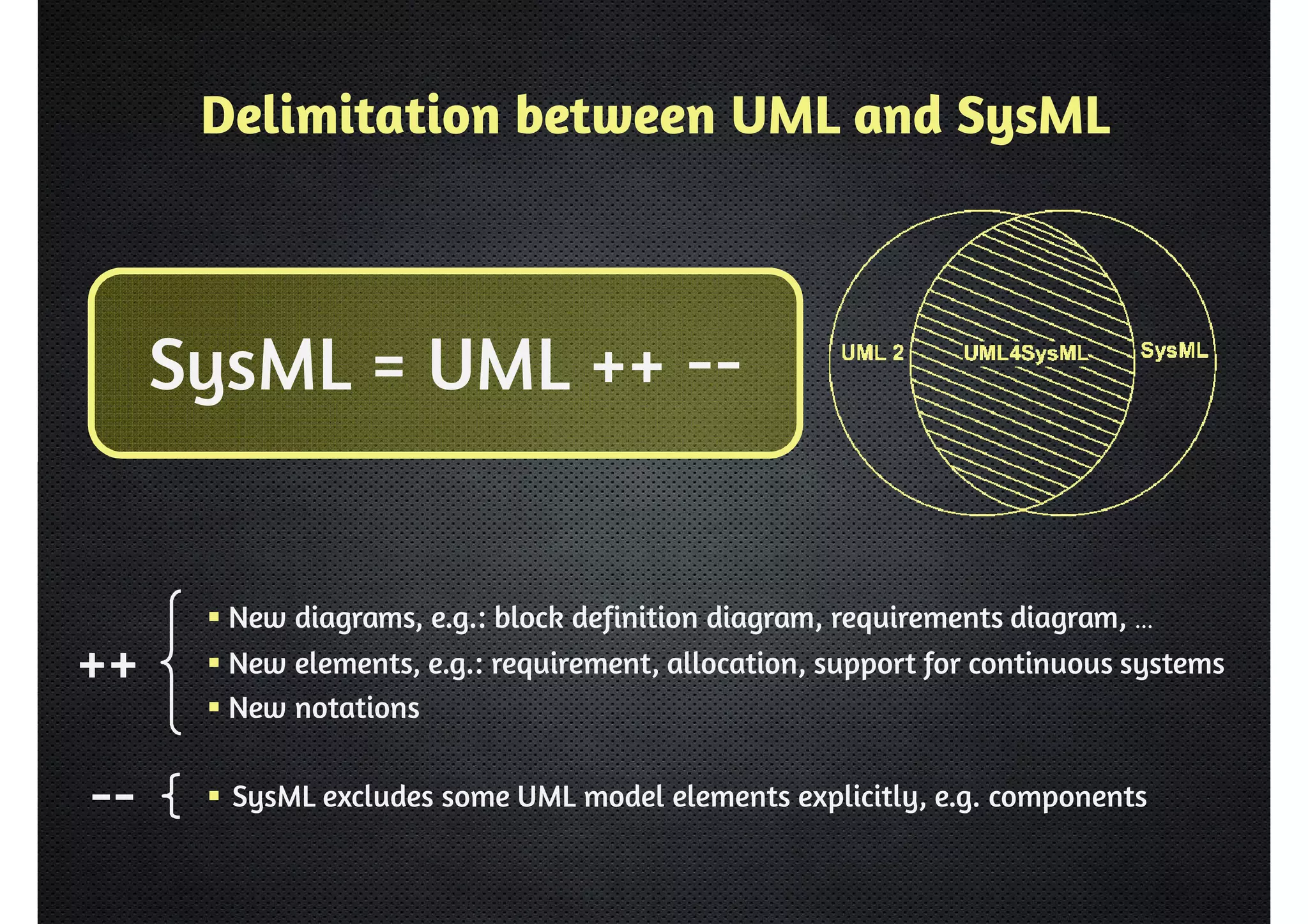 Delimitation between UML and SysML 
 New diagrams, e.g.: block definition diagram, requirements diagram, … 
 New elements, e.g.: requirement, allocation, support for continuous systems 
 New notations 
 SysML excludes some UML model elements explicitly, e.g. components 
++ 
-- 
SysML = UML ++ -- 
 
