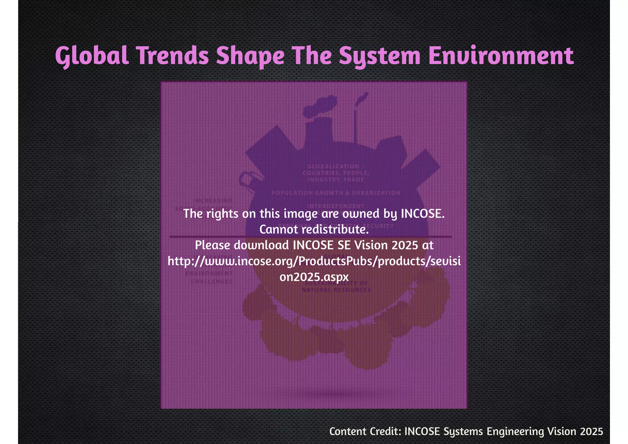Global Trends Shape The System Environment 
The rights on this image are owned by INCOSE. 
Cannot redistribute. 
Please download INCOSE SE Vision 2025 at 
http://www.incose.org/ProductsPubs/products/sevisi 
on2025.aspx 
Content Credit: INCOSE Systems Engineering Vision 2025 
 