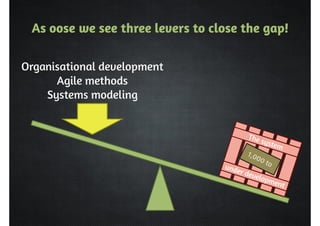 As oose we see three levers to close the gap! 
Organisational development 
Agile methods 
Systems modeling 
 