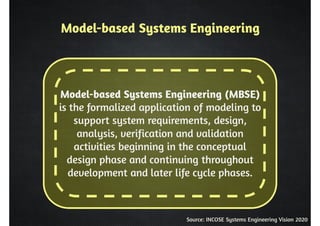 Model-based Systems Engineering 
Model-based Systems Engineering (MBSE) 
is the formalized application of modeling to 
support system requirements, design, 
analysis, verification and validation 
activities beginning in the conceptual 
design phase and continuing throughout 
development and later life cycle phases. 
Source: INCOSE Systems Engineering Vision 2020 
 