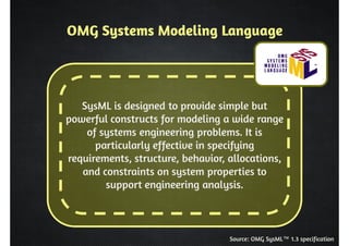 OMG Systems Modeling Language 
SysML is designed to provide simple but 
powerful constructs for modeling a wide range 
of systems engineering problems. It is 
particularly effective in specifying 
requirements, structure, behavior, allocations, 
and constraints on system properties to 
support engineering analysis. 
Source: OMG SysML™ 1.3 specification 
 