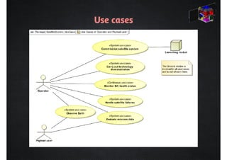 Use cases 
 