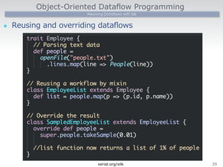 Object-Oriented Dataflow Programming 
Weaving Dataflows with Silk 
l Reusing and overriding dataflows 
xerial.org/silk29 
 