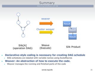 Summary 
Weaving Dataflows with Silk 
weaver 
Result 
Result 
Result 
Cluster weaver 
l Declarative-‐‑‒style coding is necessary for creating DAG schedule 
l DAG schedules are labeled with variable names using ScalaMacros 
l Weaver: An abstraction of how to execute the code. 
l Weaver manages the running and finished parts of the code 
xerial.org/silk30 
Silk[A] 
(operation DAG) 
Weave 
(Execute)Silk Product 
 