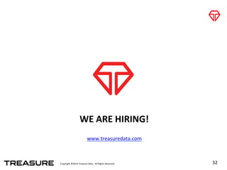 Copyright 
©2014 
Treasure 
Data. 
All 
Rights 
Reserved. 
32 
WE 
ARE 
HIRING! 
www.treasuredata.com 
 