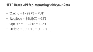 Apache CouchDB Presentation @ Sept. 2104 GTALUG Meeting | PDF