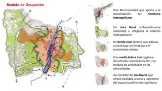 Modelo de Ocupación 
Una Municipalidad que aporta a la 
consolidación del territorio 
metropolitano 
Un área Rural ambient...