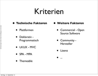 AlleRechteliegenbeiPeterHecker.Vervielfältigungistnichterlaubt.
Kriterien
• Technische Faktoren
• Plattformen
• Deklarativ -
Programmatisch
• UI/UX - MVC
• SPA - MPA
• Themeable
• Weitere Faktoren
• Commercial - Open
Source Software
• Community -
Hersteller
• Lizenz
• ...
Sonntag, 14. September 14
 
