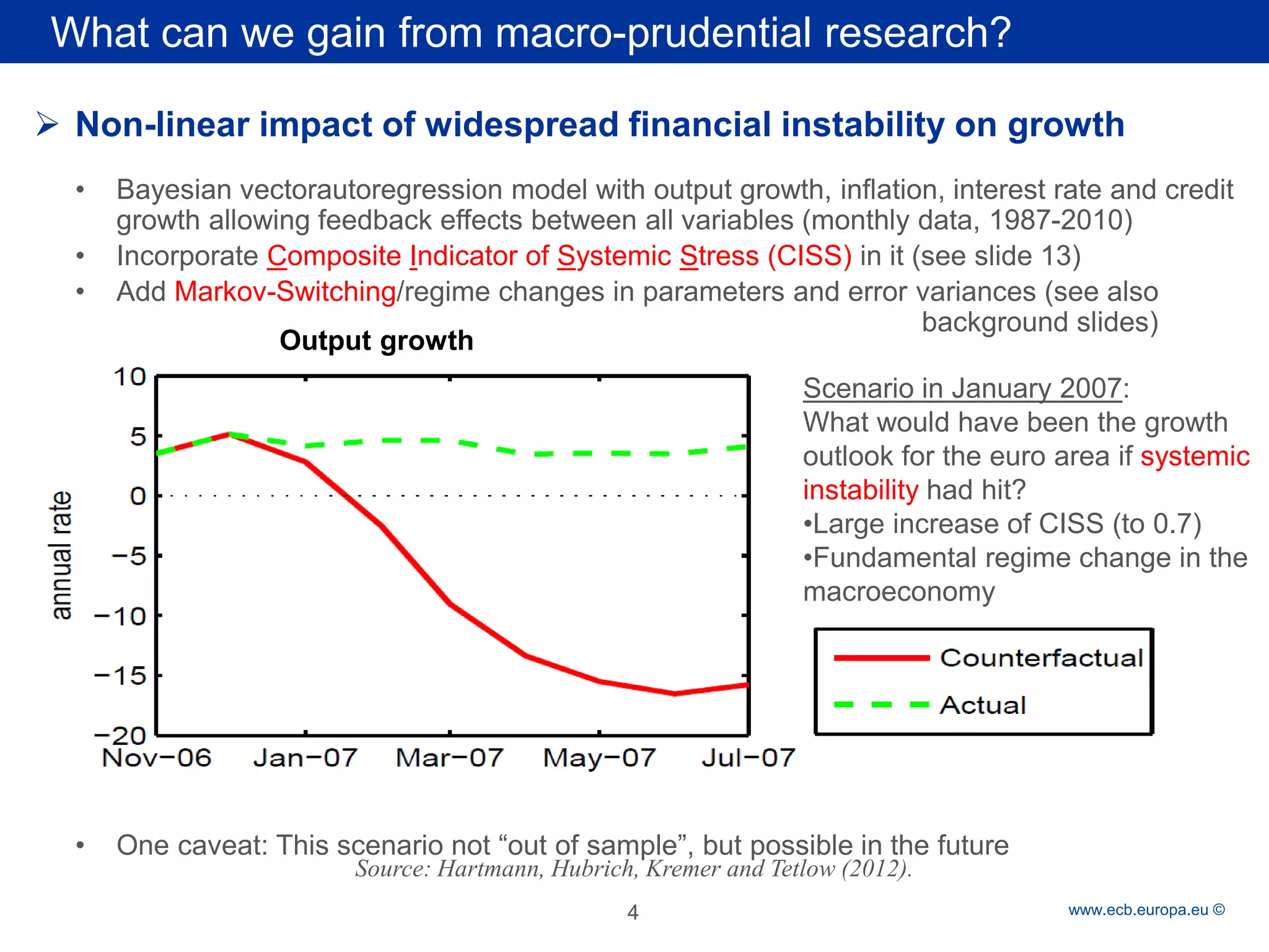 Rubric 
www.ecb.europa.eu © 
What can we gain from macro-prudential research? 
4 
 
Non-linear impact of widespread financial instability on growth 
• 
Bayesian vectorautoregression model with output growth, inflation, interest rate and credit growth allowing feedback effects between all variables (monthly data, 1987-2010) 
•Incorporate Composite Indicator of Systemic Stress (CISS) in it (see slide 13) 
•Add Markov-Switching/regime changes in parameters and error variances (see also background slides) 
•One caveat: This scenario not “out of sample”, but possible in the future 
Scenario in January 2007: What would have been the growth outlook for the euro area if systemic instability had hit? 
• 
Large increase of CISS (to 0.7) 
•Fundamental regime change in the macroeconomy 
Source: Hartmann, Hubrich, Kremer and Tetlow (2012). 
Output growth  