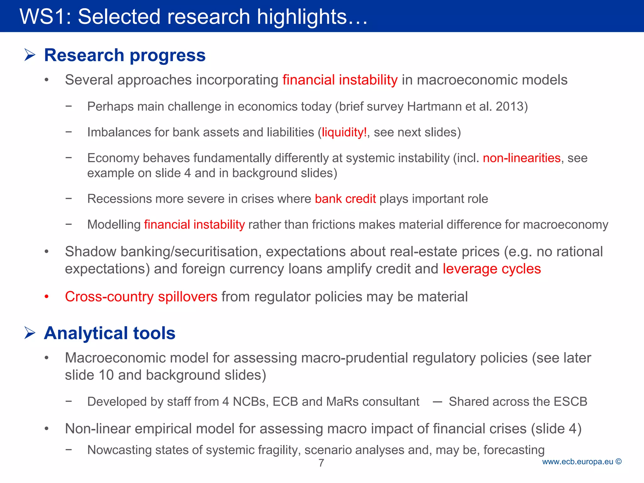Rubric 
www.ecb.europa.eu © 
WS1: Selected research highlights… 
 
Research progress 
• 
Several approaches incorporating financial instability in macroeconomic models 
− 
Perhaps main challenge in economics today (brief survey Hartmann et al. 2013) 
− 
Imbalances for bank assets and liabilities (liquidity!, see next slides) 
− 
Economy behaves fundamentally differently at systemic instability (incl. non-linearities, see example on slide 4 and in background slides) 
− 
Recessions more severe in crises where bank credit plays important role 
− 
Modelling financial instability rather than frictions makes material difference for macroeconomy 
• 
Shadow banking/securitisation, expectations about real-estate prices (e.g. no rational expectations) and foreign currency loans amplify credit and leverage cycles 
• 
Cross-country spillovers from regulator policies may be material 
 
Analytical tools 
• 
Macroeconomic model for assessing macro-prudential regulatory policies (see later slide 10 and background slides) 
− 
Developed by staff from 4 NCBs, ECB and MaRs consultant ─ Shared across the ESCB 
• 
Non-linear empirical model for assessing macro impact of financial crises (slide 4) 
− 
Nowcasting states of systemic fragility, scenario analyses and, may be, forecasting 
7 
 