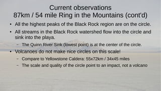 Current observations 
87km / 54 mile Ring in the Mountains (cont'd) 
● All the highest peaks of the Black Rock region are on the circle. 
● All streams in the Black Rock watershed flow into the circle and 
sink into the playa. 
– The Quinn River Sink (lowest point) is at the center of the circle. 
● Volcanoes do not make nice circles on this scale! 
– Compare to Yellowstone Caldera: 55x72km / 34x45 miles 
– The scale and quality of the circle point to an impact, not a volcano 
 