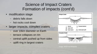 Science of Impact Craters 
Formation of impacts (cont'd) 
● modification stage 
– debris falls down 
– hot rocks cool down 
● larger impacts, complex craters 
– over 10km diameter on Earth 
– terrace collapses on rim 
– central uplift pushed up from sides 
– uplift ring in largest craters 
Image: NASA via Wikipedia 
 