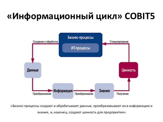 Нормальная прибыль это. Государственный служащий. Причины приостановления деятельности организации. Нормальная прибыль предпринимателя. Комерчески еораганизации.