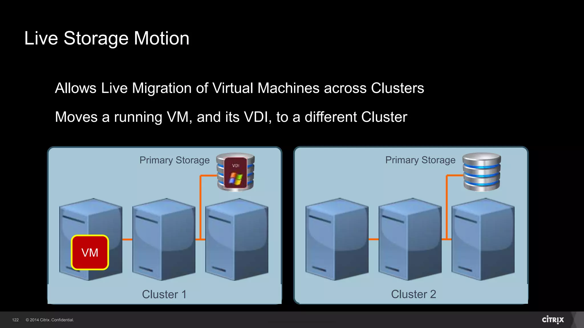 121 
Account and Domain Usage Limits 
CloudPlatform provides several administrator control points for 
capping resource usage by users 
Some of these limits are global configuration parameters 
Limits may be set at the Account and Domain level 
 