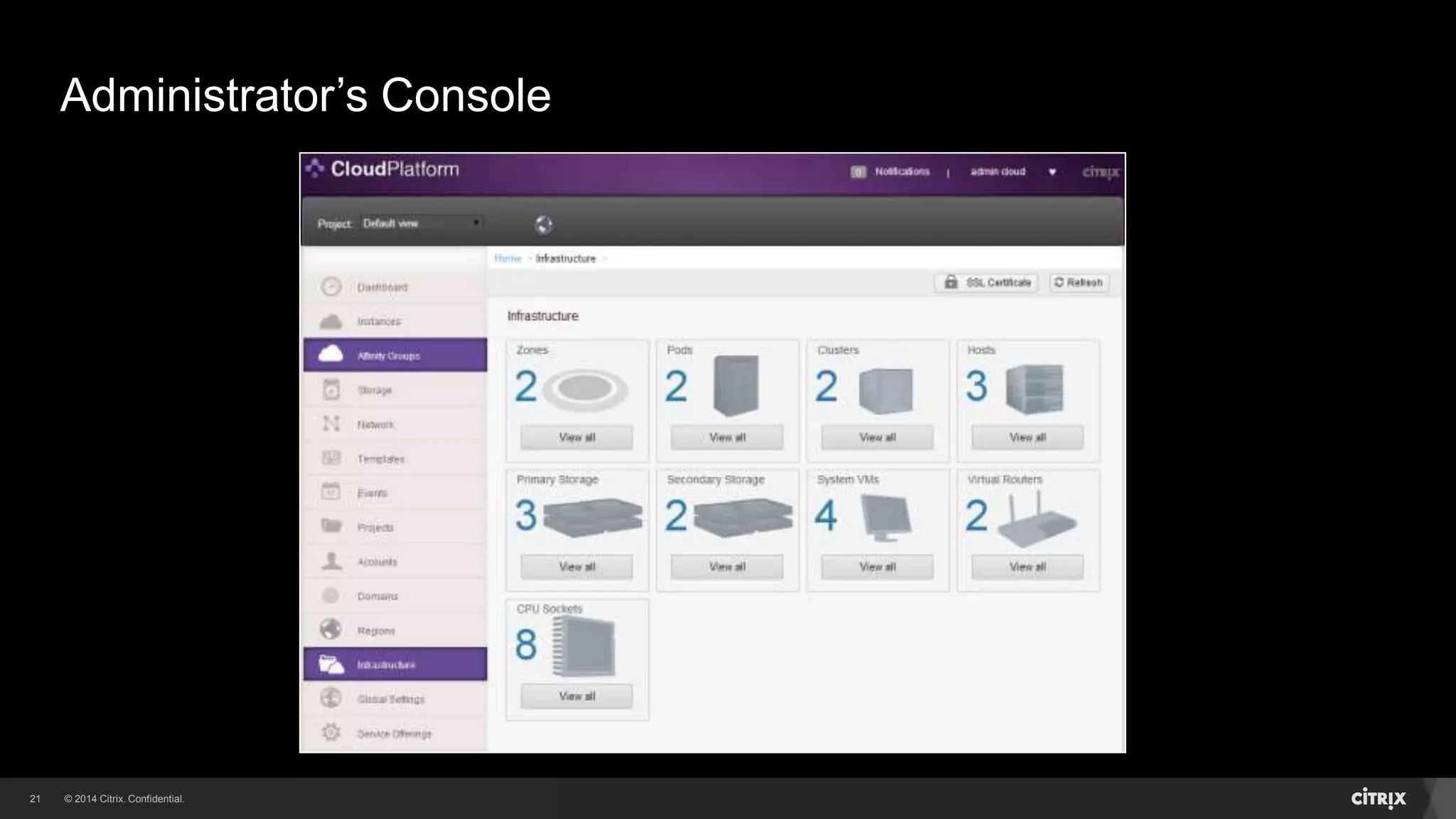 21 
Administrator’s Console 
 