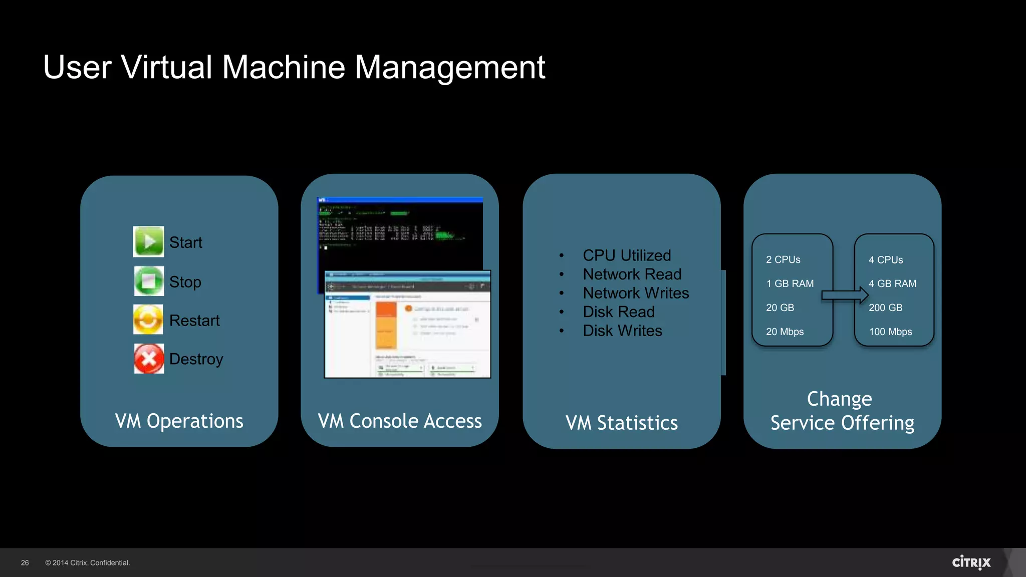 26 
User Virtual Machine Management 
Start 
Stop 
Restart 
Destroy 
VM Operations 
1 GB RAM 
4 CPUs 
4 GB RAM 
200 GB 
100 Mbps 
Change 
2 CPUs 
20 GB 
20 Mbps 
Service Offering 
• CPU Utilized 
• Network Read 
• Network Writes 
• Disk Read 
• Disk Writes 
• CPU Utilized 
• Network Read 
• Network Writes 
VM Statistics 
VM Console Access 
 