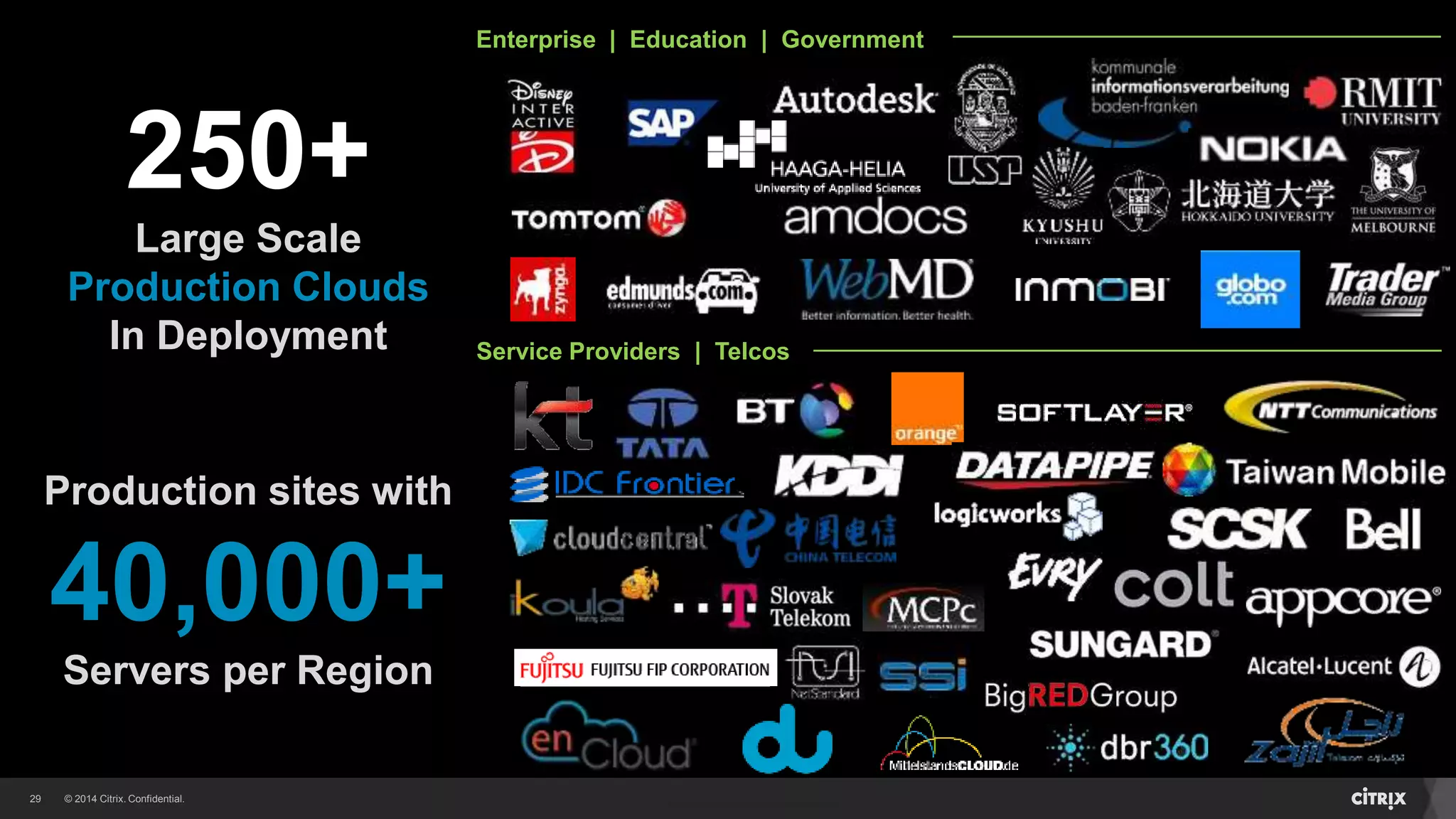 29 
250+ 
Large Scale 
Production Clouds 
In Deployment 
Production sites with 
40,000+ 
Servers per Region 
Enterprise | Education | Government 
Service Providers | Telcos 
 