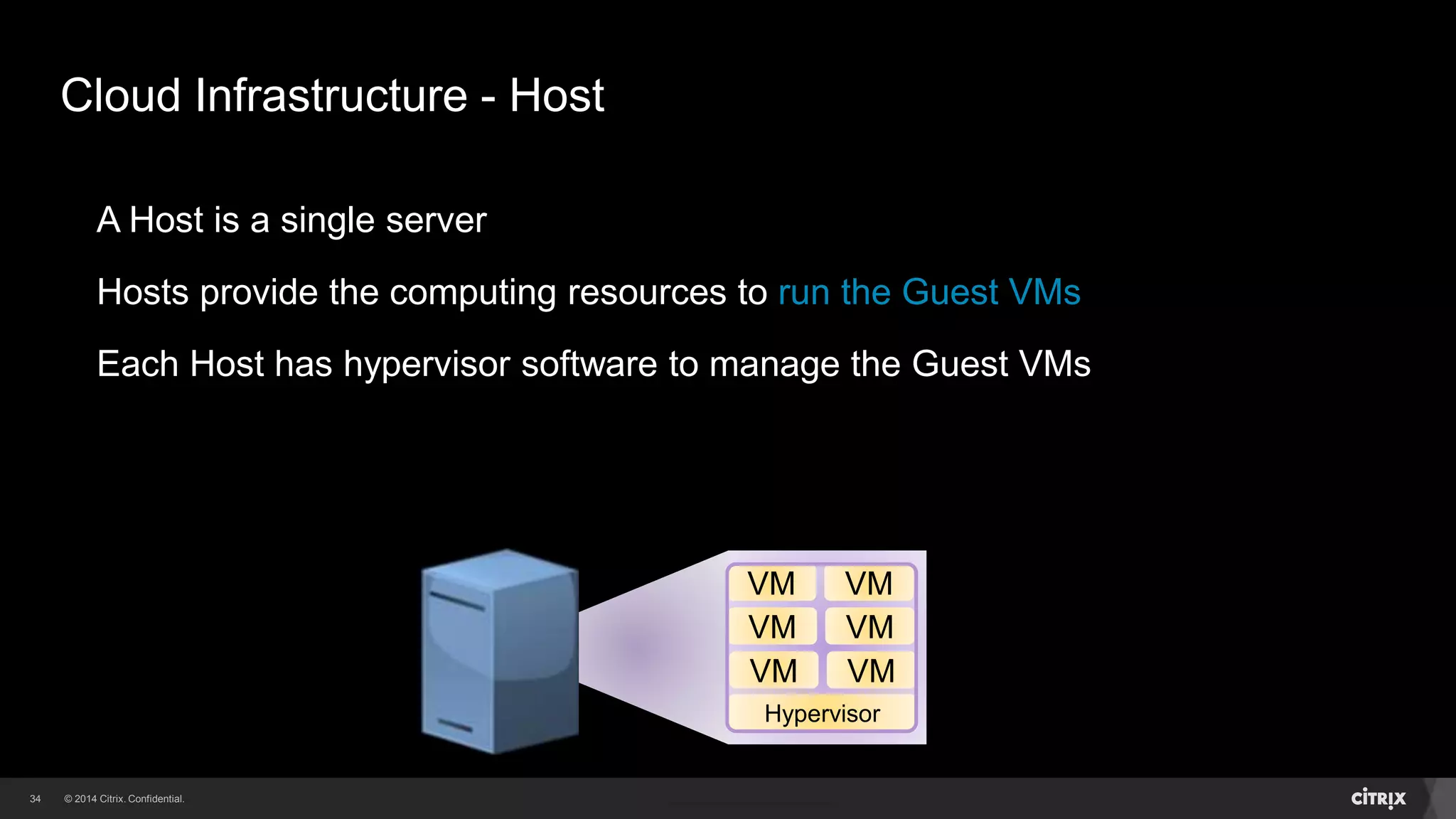 34 
VM VM 
VM VM 
VM VM 
Hypervisor 
Cloud Infrastructure - Host 
A Host is a single server 
Hosts provide the computing resources to run the Guest VMs 
Each Host has hypervisor software to manage the Guest VMs 
 