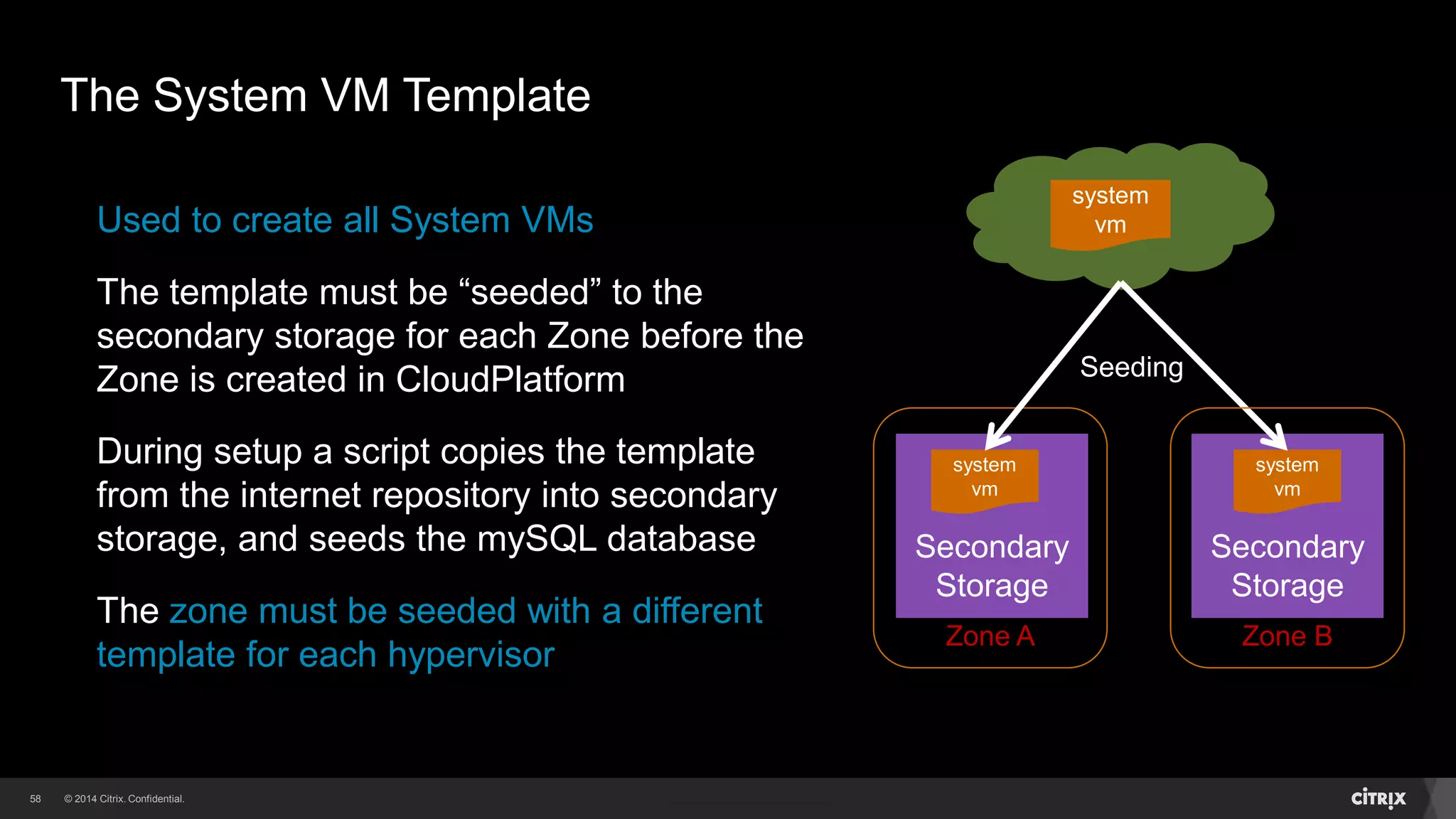 58 
The System VM Template 
Used to create all System VMs 
The template must be “seeded” to the 
secondary storage for each Zone before the 
Zone is created in CloudPlatform 
During setup a script copies the template 
from the internet repository into secondary 
storage, and seeds the mySQL database 
The zone must be seeded with a different 
template for each hypervisor 
Internet 
Secondary 
Storage 
Zone A 
system 
vm 
Secondary 
Storage 
system 
vm 
system 
vm 
Seeding 
Zone B 
 