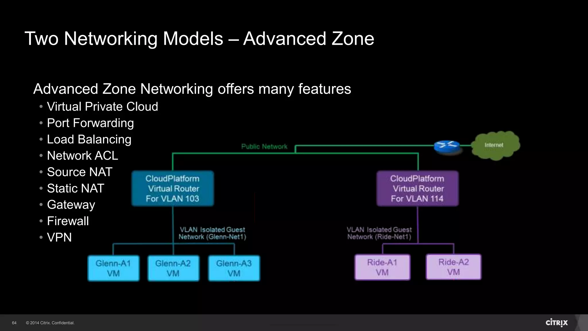 64 
Two Networking Models – Advanced Zone 
Advanced Zone Networking offers many features 
• Virtual Private Cloud 
• Port Forwarding 
• Load Balancing 
• Network ACL 
• Source NAT 
• Static NAT 
• Gateway 
• Firewall 
• VPN 
 