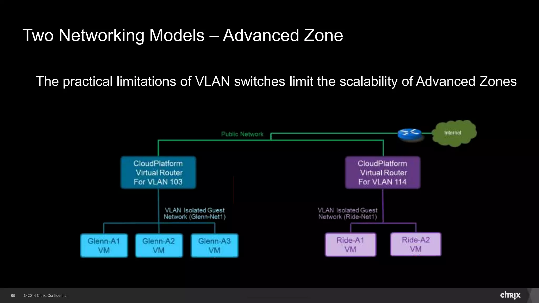 65 
Two Networking Models – Advanced Zone 
The practical limitations of VLAN switches limit the scalability of Advanced Zones 
 